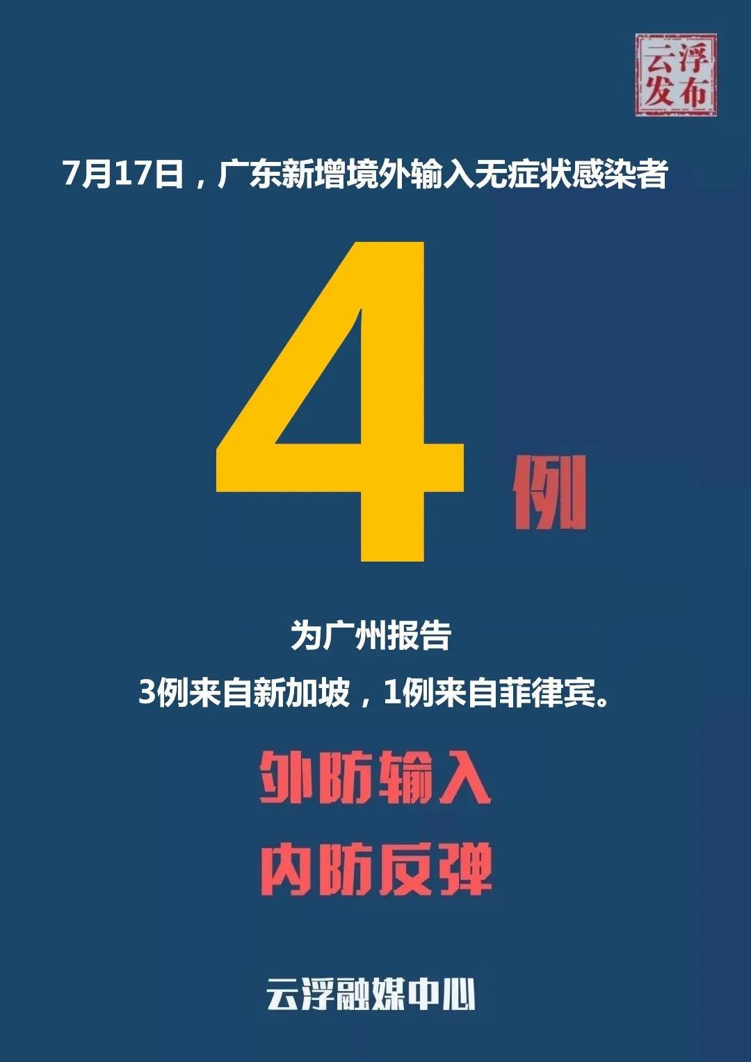 广东新增本土确诊7例〃广东新增本土确诊最新-第2张图片