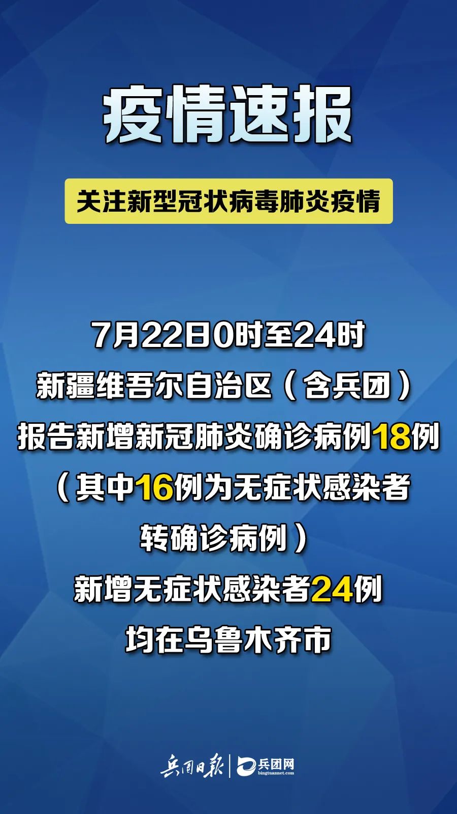 「10月27日新疆新增22例确诊」〃新疆新增28例确诊病例