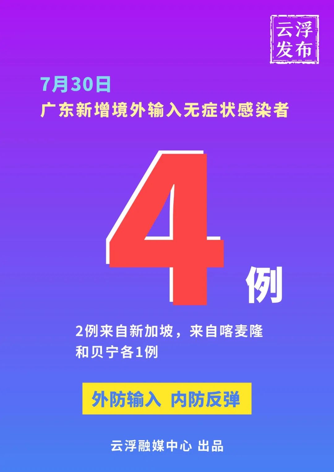 「广东新增本土确诊病例32例」〃广东新增本土确诊病例行程-第2张图片