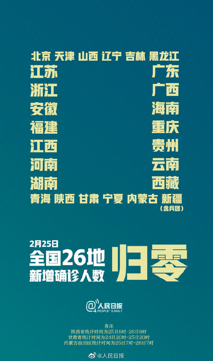 北京昨日确诊病例最大86岁.北京确诊80人-第1张图片