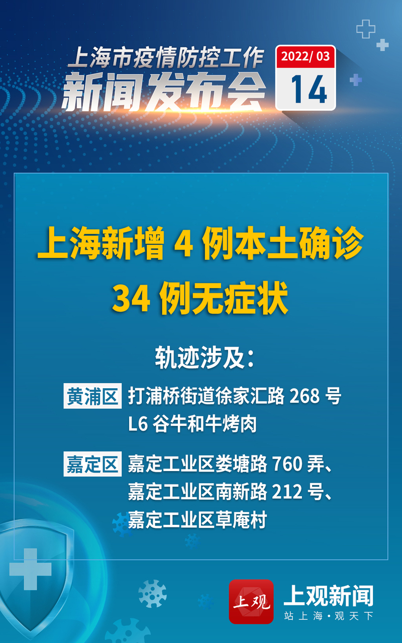 “上海最新发布的疫情” 上海发布最新疫情分布？