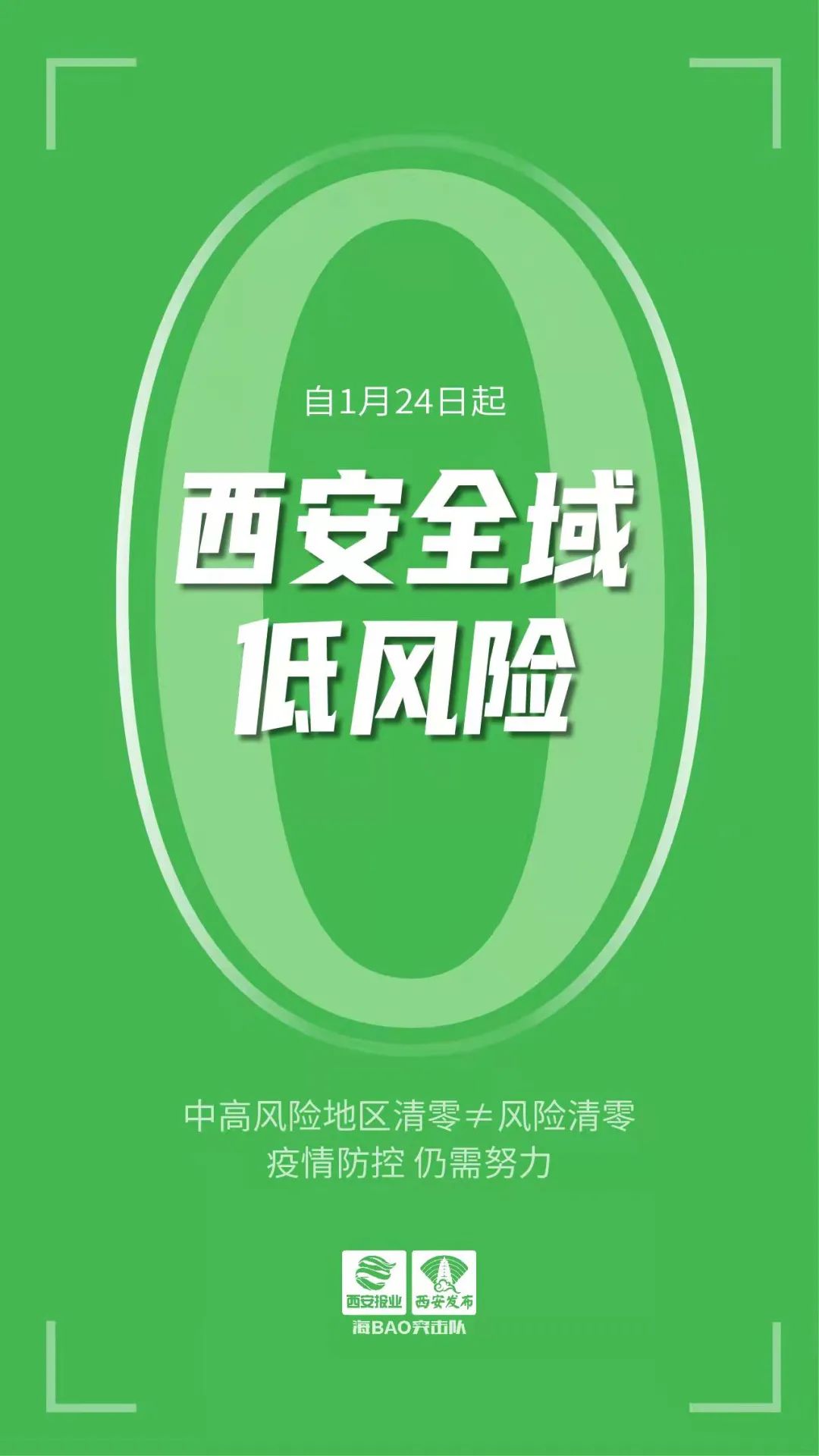 西安新增1个高风险区和3个中风险区,西安新增1个高风险区和3个中风险区的区别