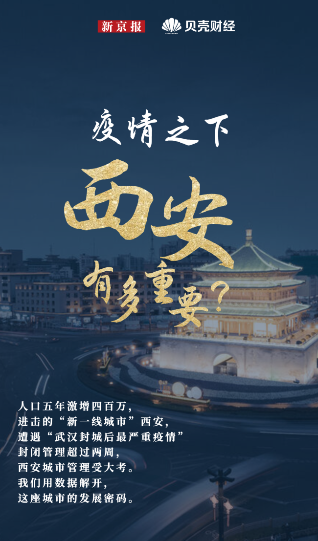西安市疫情-西安市疫情封城-第1张图片