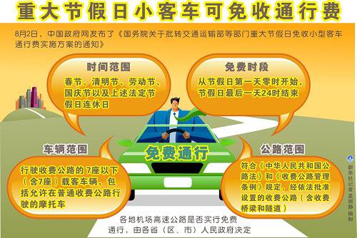 端午高速免费时间2021最新通知.端午高速免费是哪几天-第1张图片