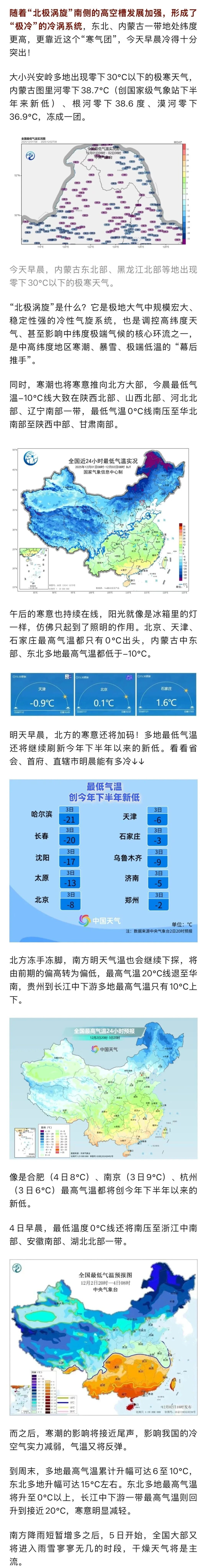 朝阳区降为低风险︰(北京朝阳区降为疫情低风险地区)