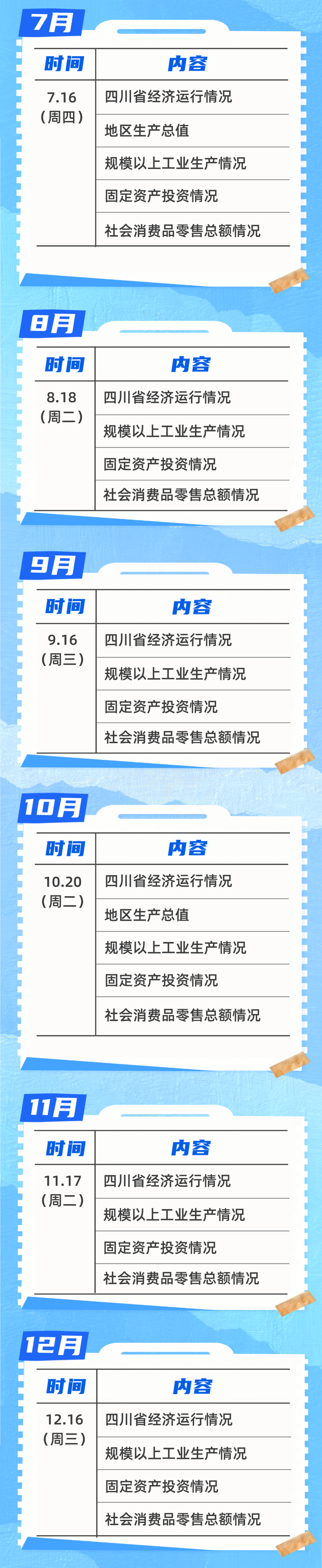 “成都疫情最新数据消息” 成都疫情最新情况 最新消息？