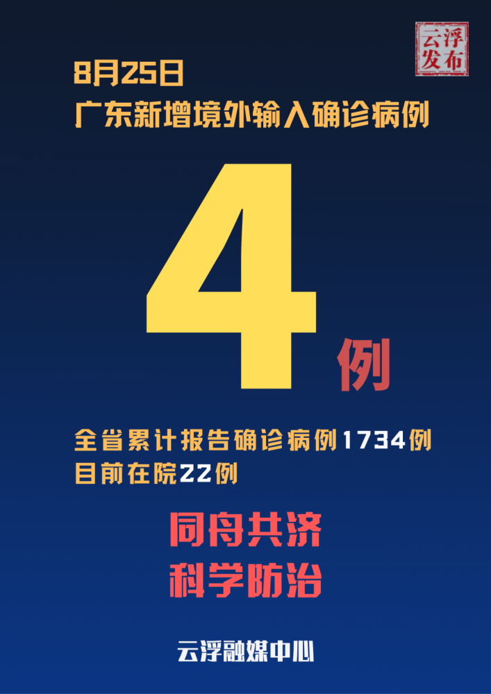上海新增3例境外输入病例,上海新增4例境外输入病例