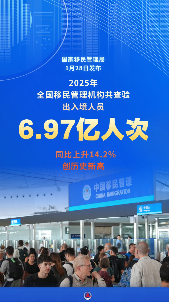 「31省新增境外输入17例」〃31省新增境外输入18例-第1张图片