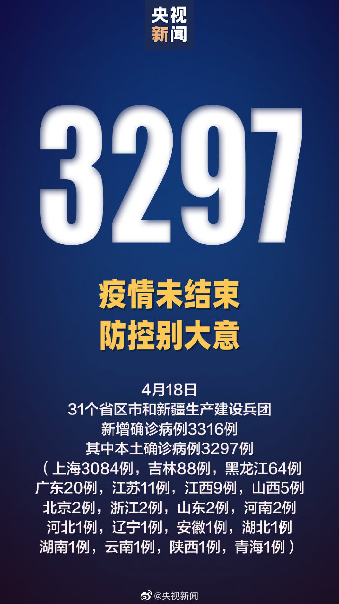 【河北新增本土无症状9例/河北新增14例本土 30例无症状】-第2张图片