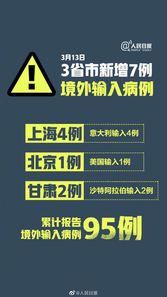 31省区市新增境外输入25例︰(31省区市新增境外输入13例评论)
