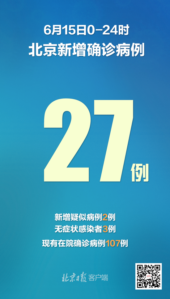【新疆昨日新增20例/新疆昨日新增20例病例】-第2张图片