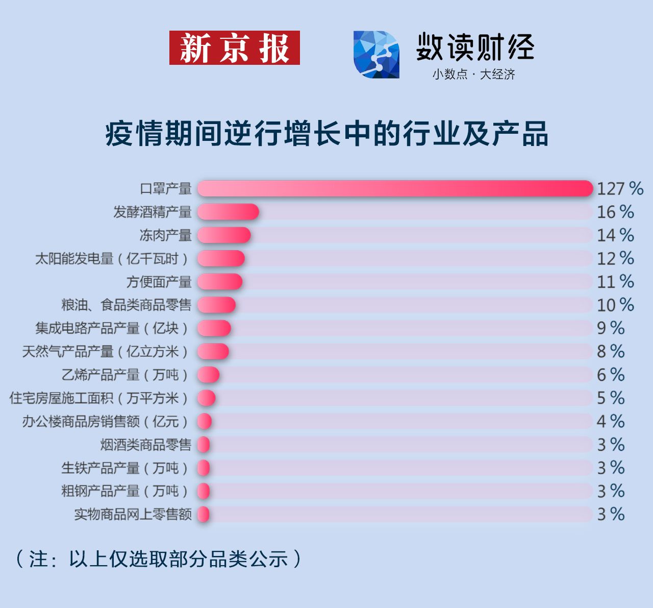 中国今天疫情最新消息-中国今日疫情最新情况 最新消息-第2张图片