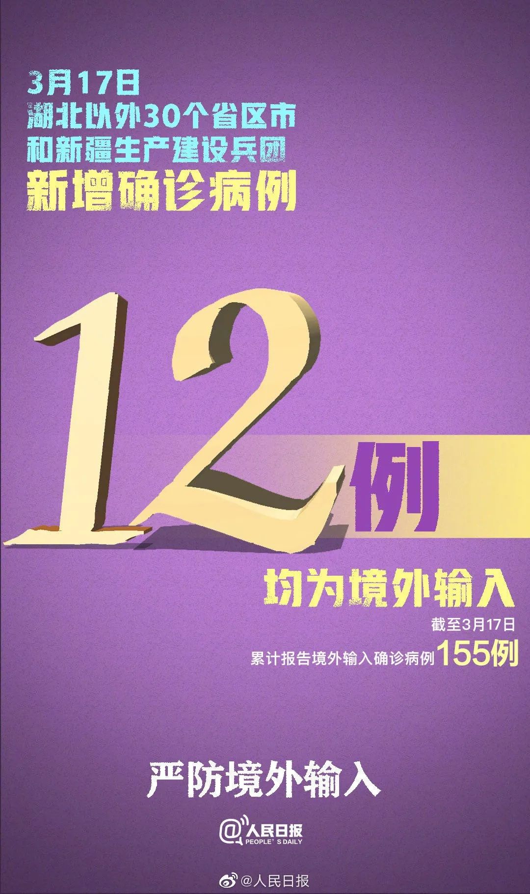 31省区市新增12例本土确诊,31省区市新增12例确诊本土1例