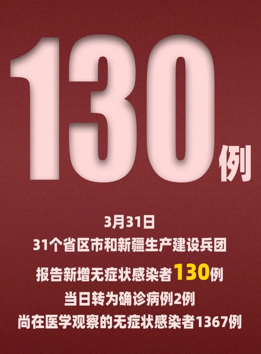 北京新增本土感染50例详情公布︰(北京新增本土确诊病例详情)