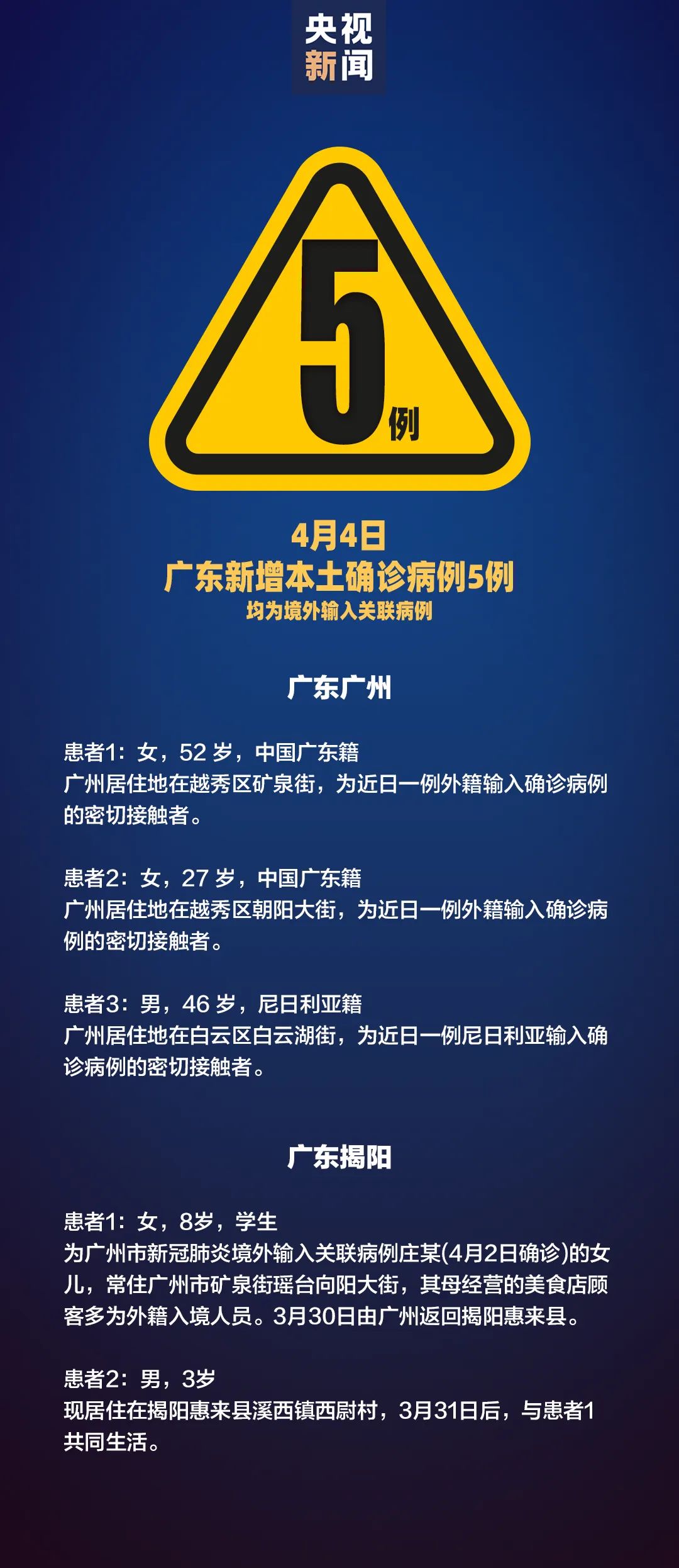 31省份新增15例确诊均为境外输入-31省新增确诊11例均为境外输入-第2张图片