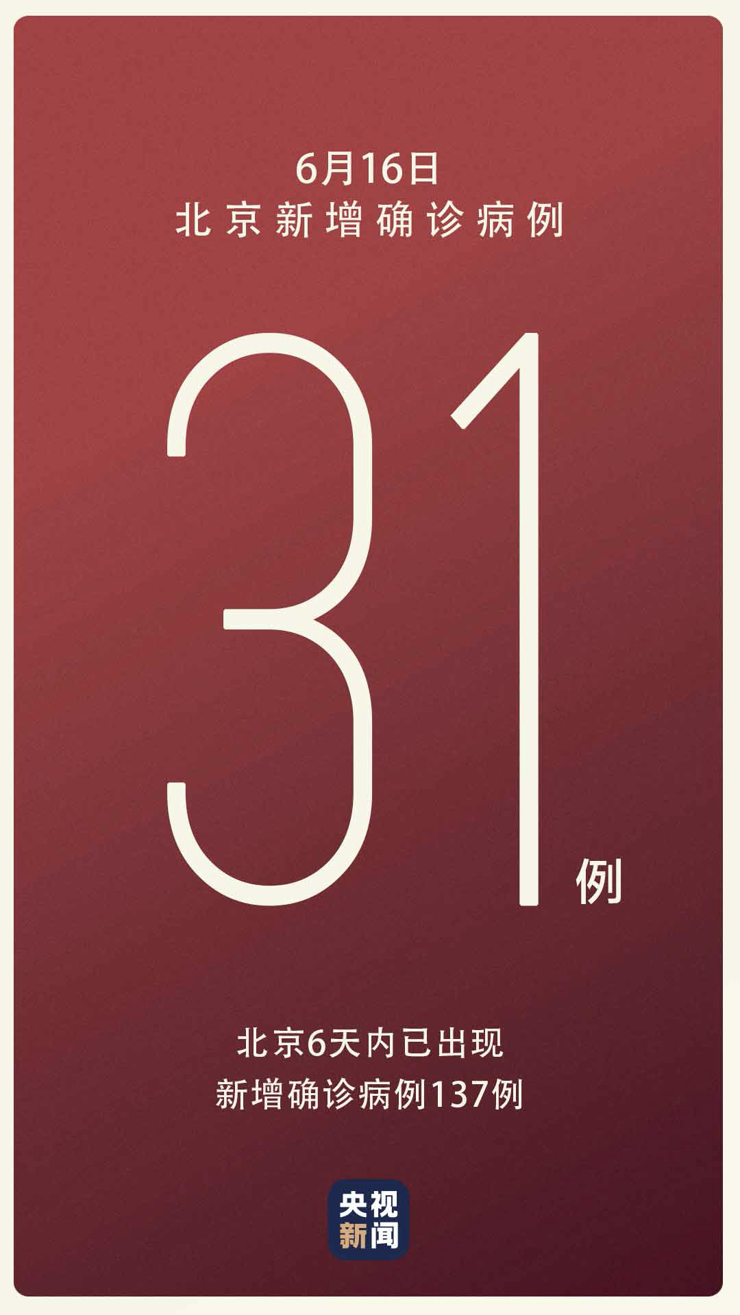 北京一感染者健康监测期曾擅自外出︰(北京健康监测期内可以外出吗?)