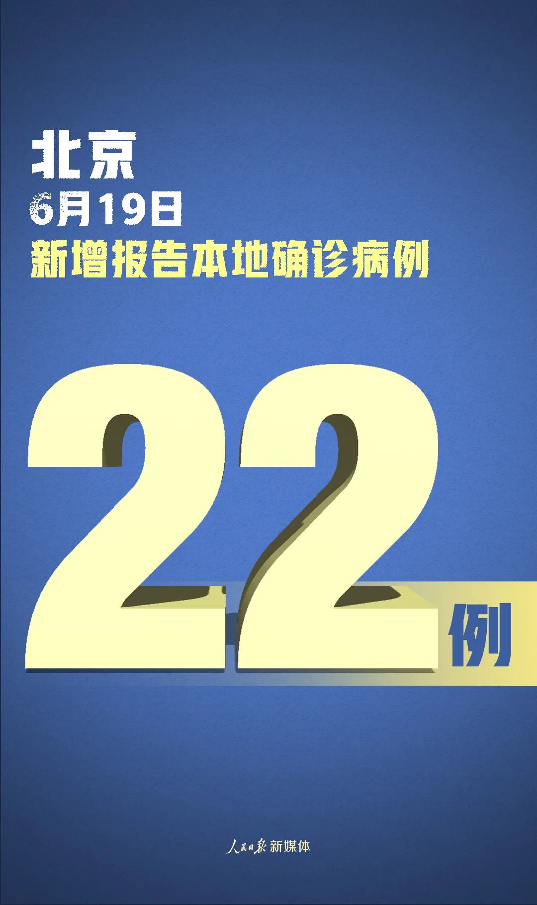 31省份新增8例其中北京2例,31省份新增40例北京27例