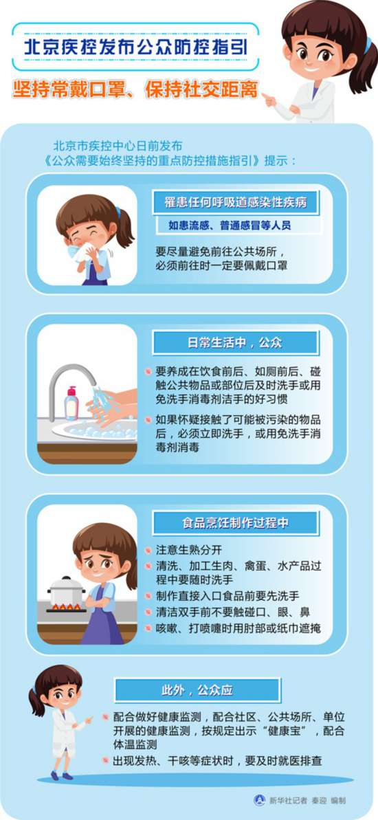 「北京新冠疫情最新消息」〃北京新冠疫情最新消息今天-第2张图片