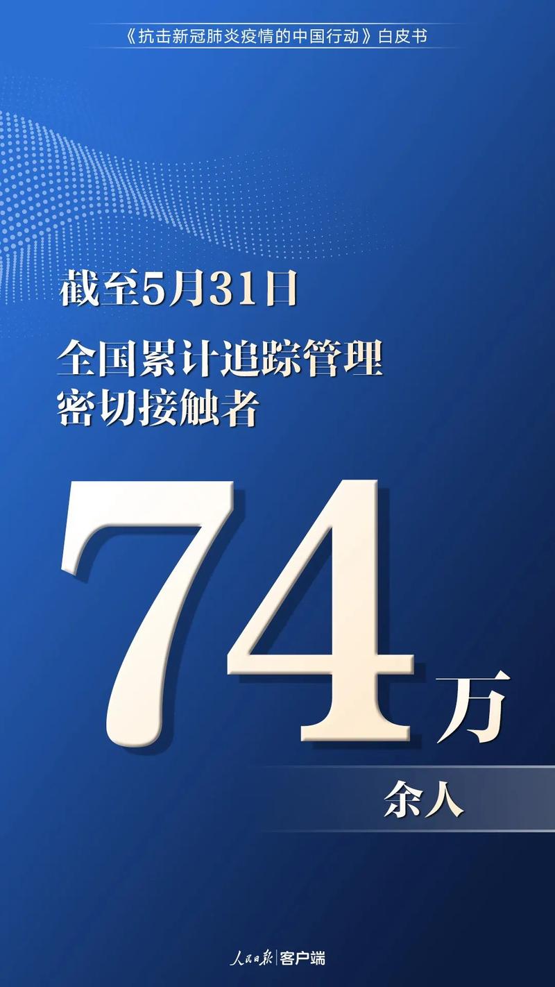 “31省新增8境外输入” 31省新增33例境外输入？