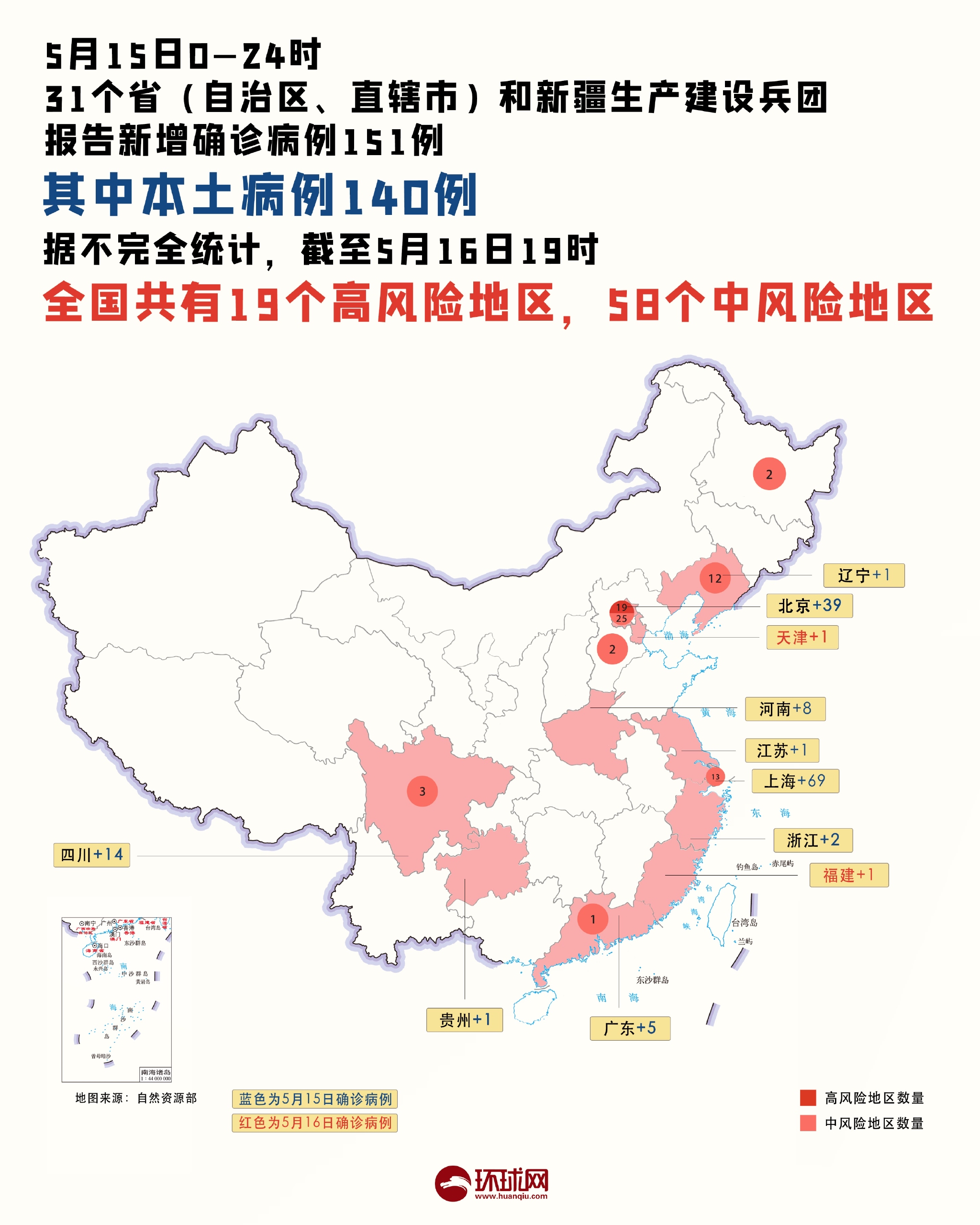 辽宁新增本土确诊13例〃辽宁新增1例本土确诊轨迹-第2张图片