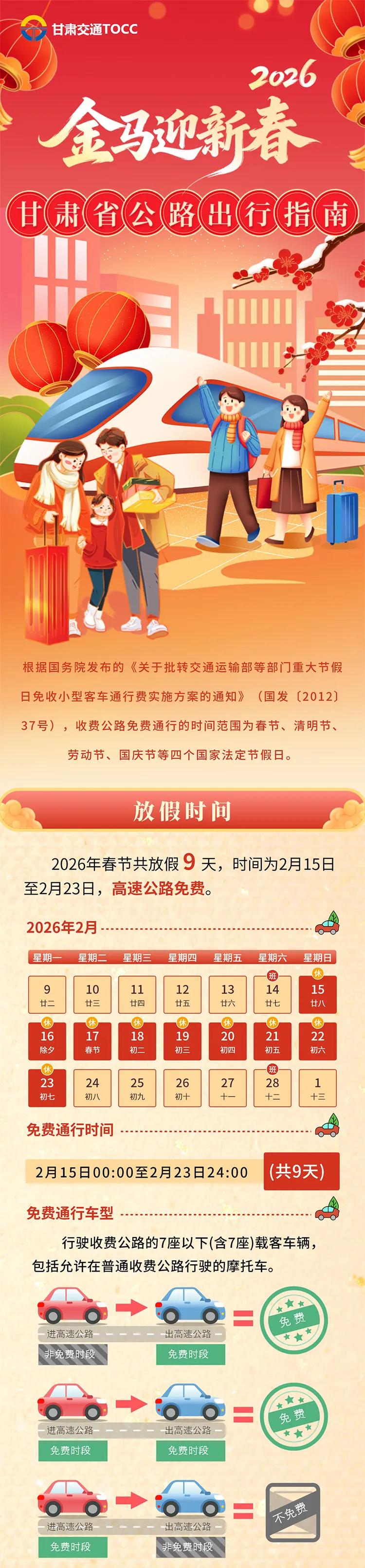 高速收费春节免费时间2024,高速费春节免费时间2022-第2张图片