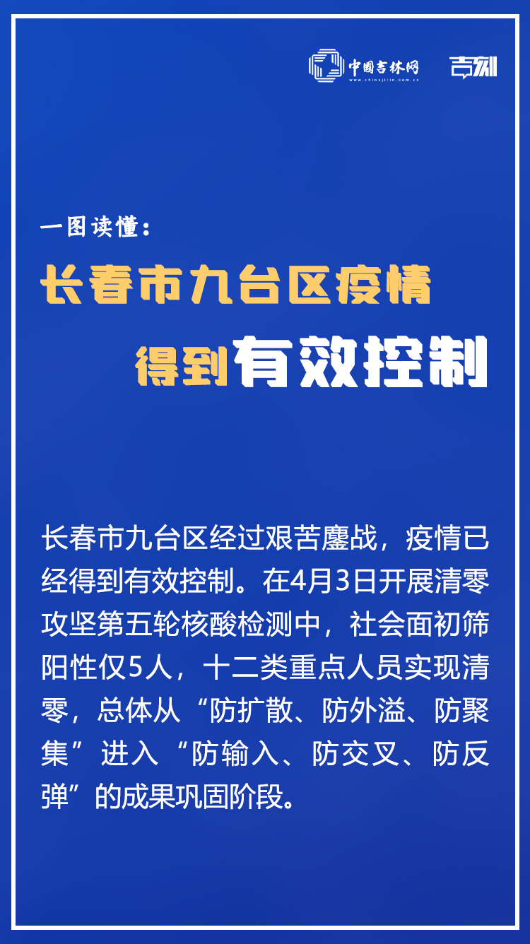福建疫情基本被有效控制,福建疫情基本被有效控制的城市-第2张图片