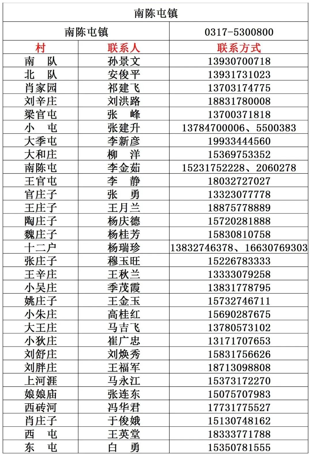 河北沧州疫情最新情况-河北 沧州疫情-第1张图片