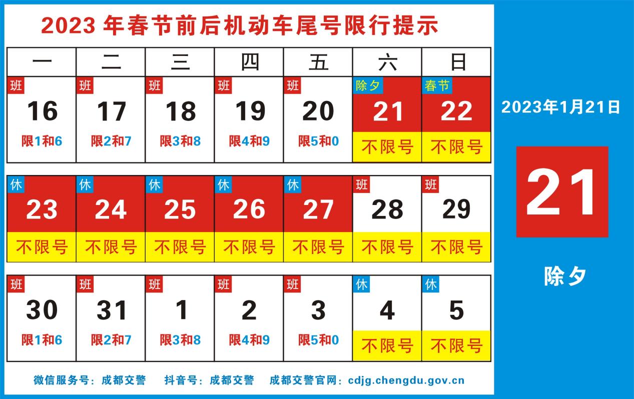 成都限号2024年最新限号时间表-成都明天限号多少-第1张图片