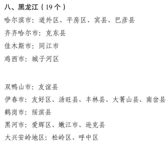 黑龙江新增本土确诊19例︰(黑龙江新增本土29例)-第2张图片