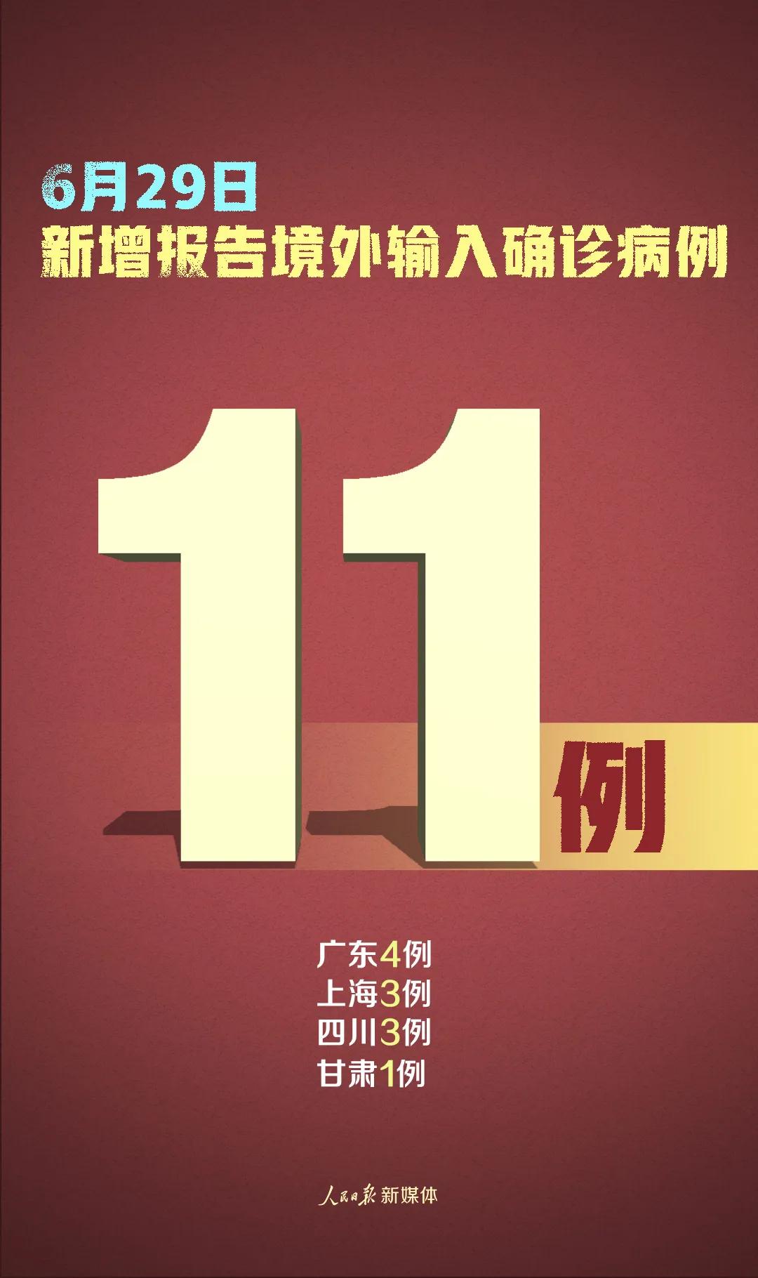「31省份新增12例确诊」〃31省份新增确诊33例