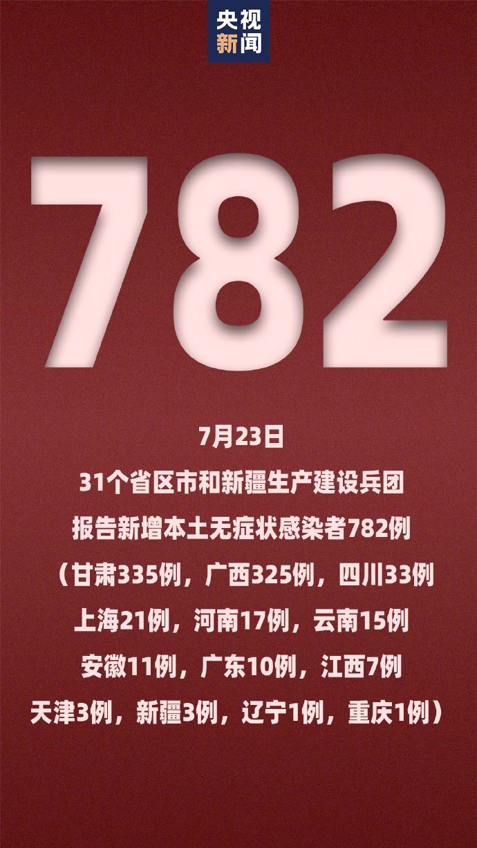 【北京昨日新增本地确诊病例31例/北京昨日新增确诊病例21例详情】