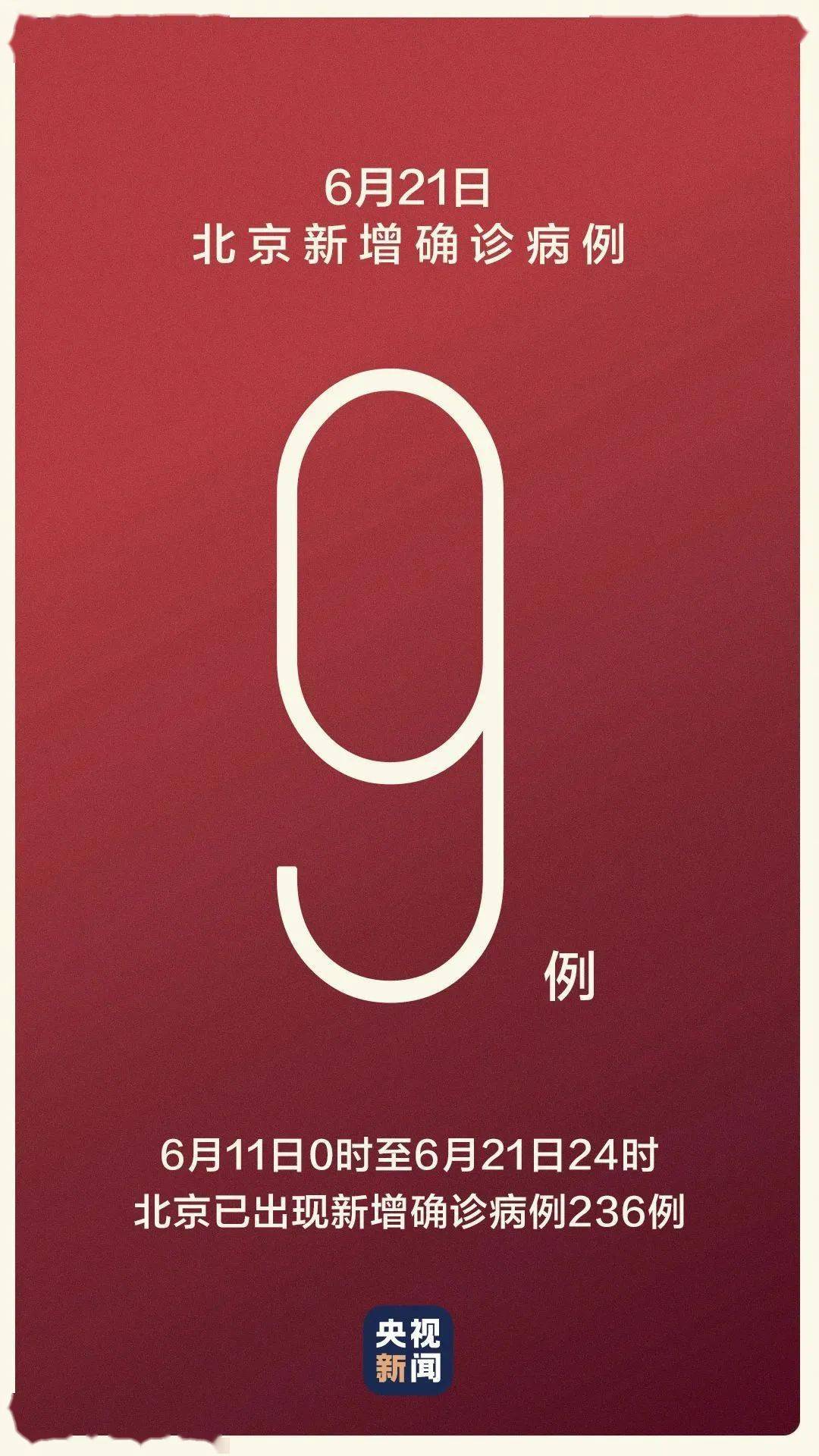 “北京新增本土6例” 北京新增本土6例轨迹？