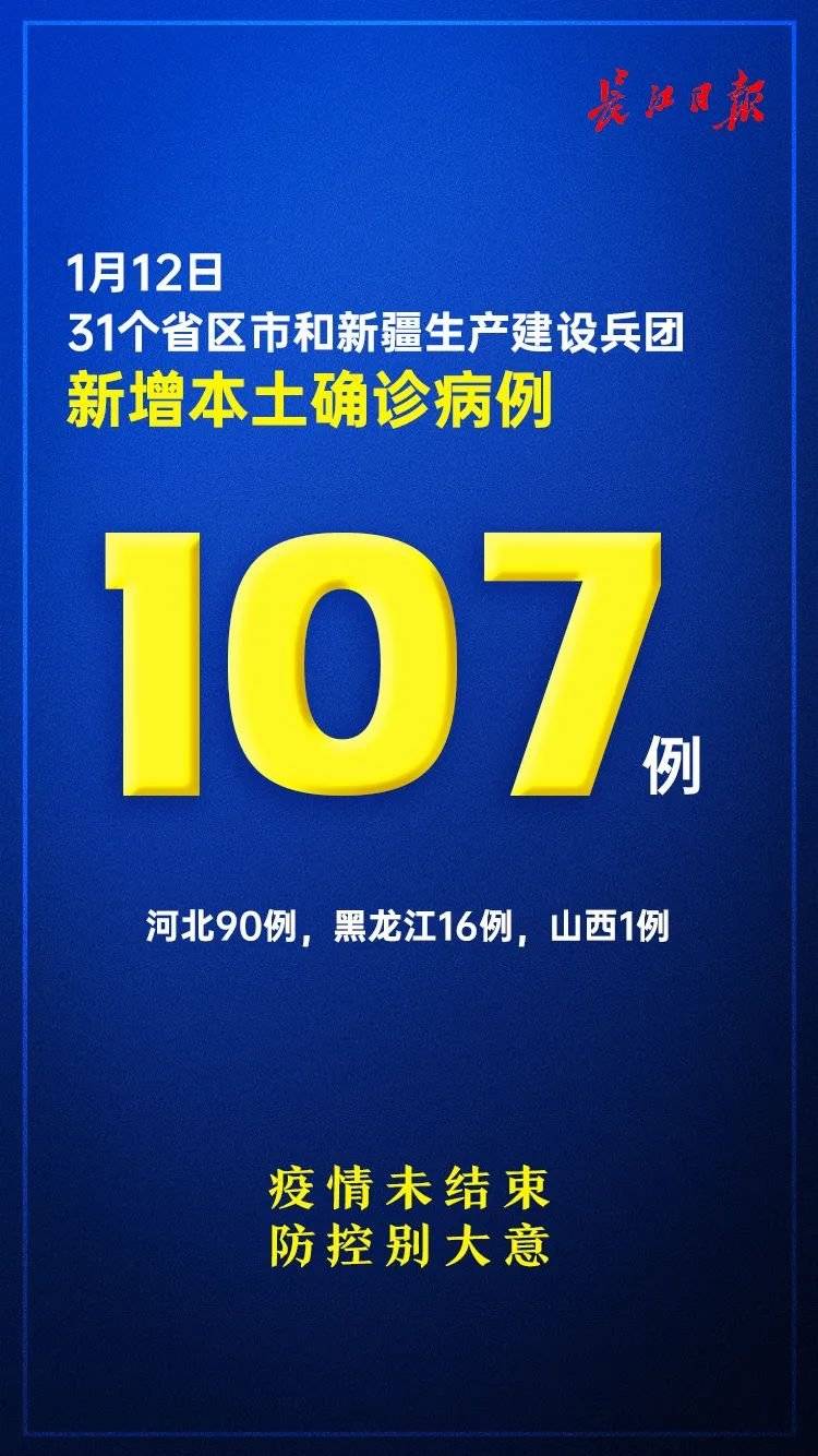 山东新增本土确诊31例︰(山东新增本土疑似病例1例 现有确诊25例)