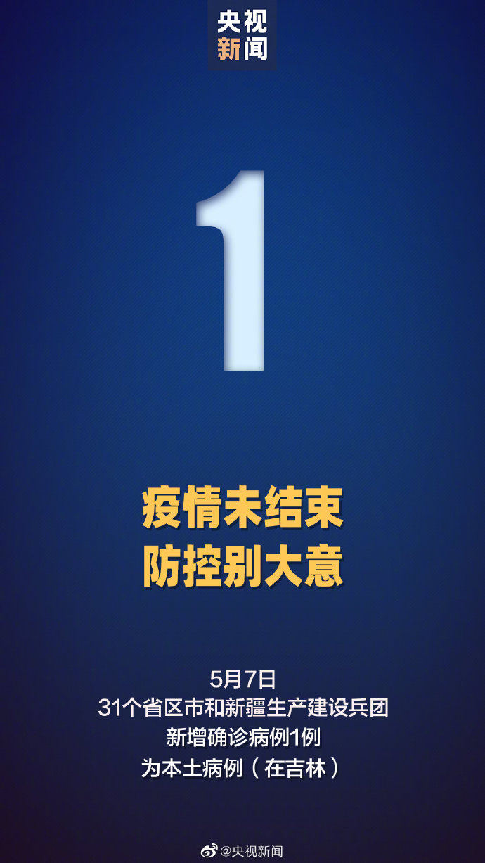 31省区市新增8例,31省区市新增80例确诊
