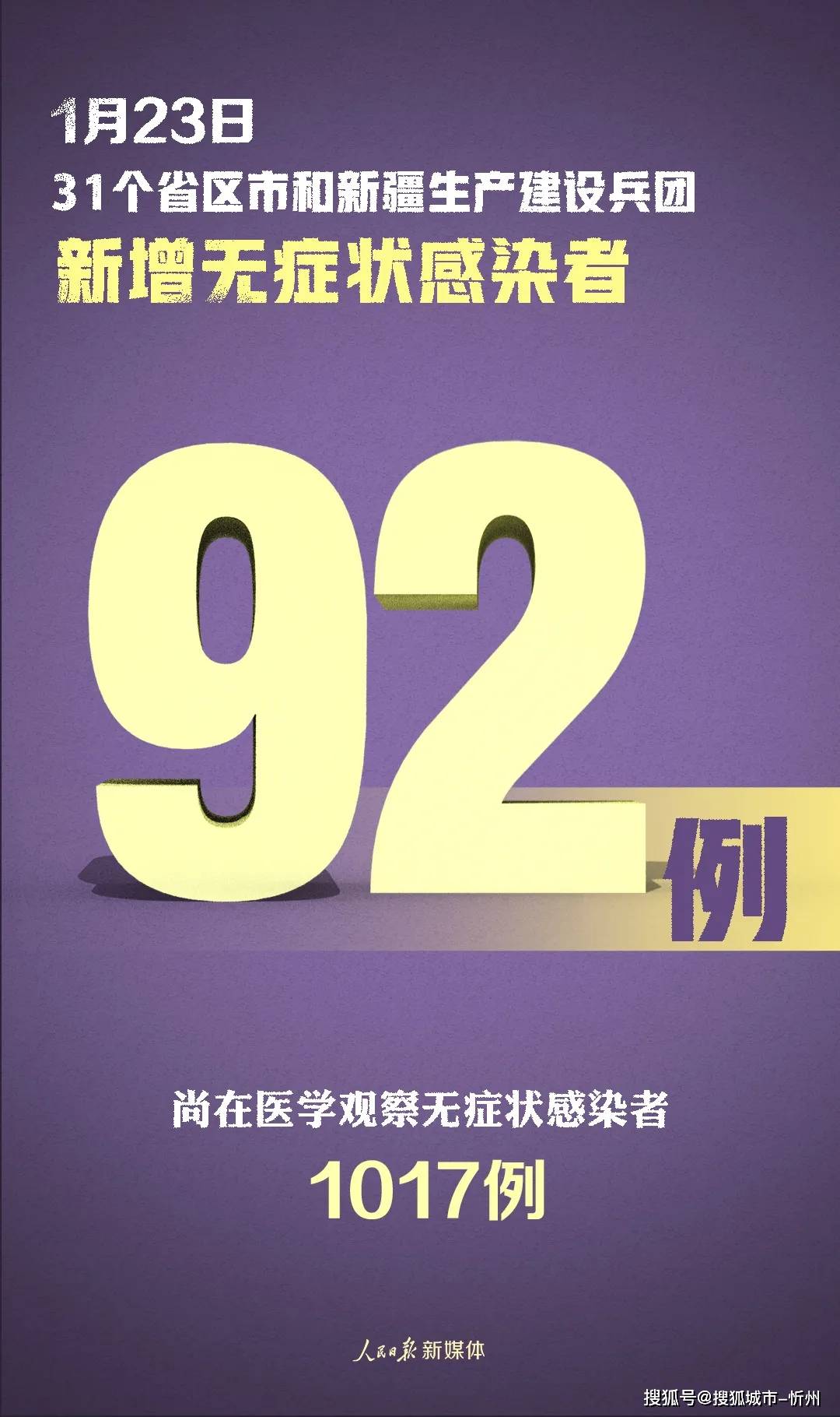 【太原新增1例确诊/太原新确诊一例】-第1张图片