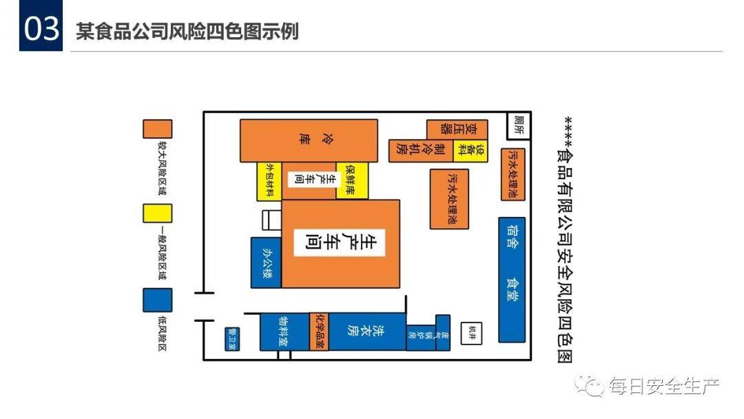 成都风险地区已更新〃成都风险区域图等级划分最新-第2张图片