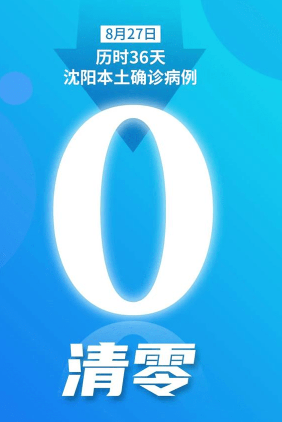 沈阳最新疫情最新消息︰(沈阳最新疫情消息实时更新)