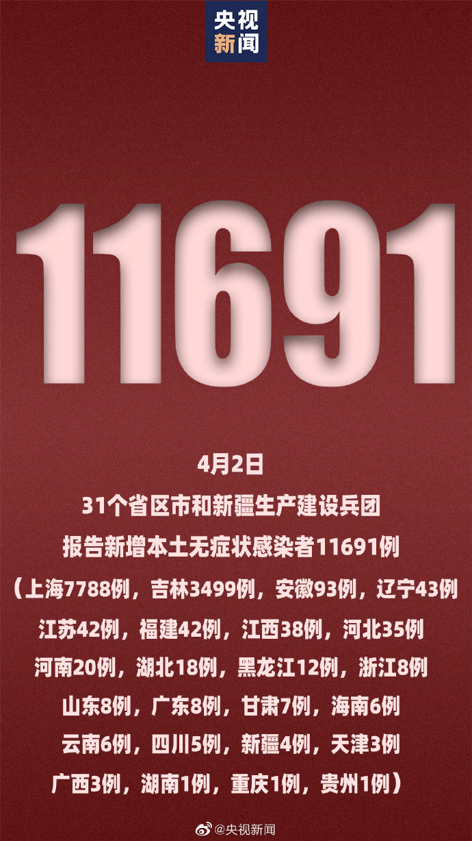 31省份新增本土确诊病例3例︰(31省份新增33例确诊其中本土19例)