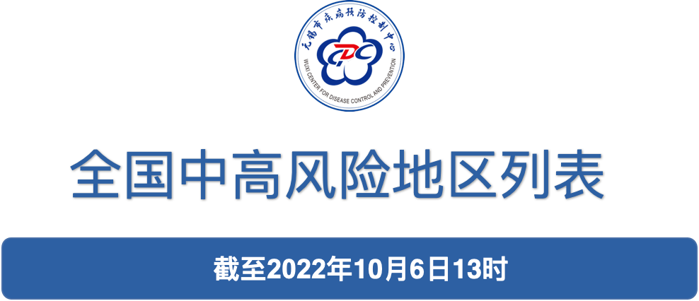 【北京丰台1地升为高风险/北京丰台算高风险】
