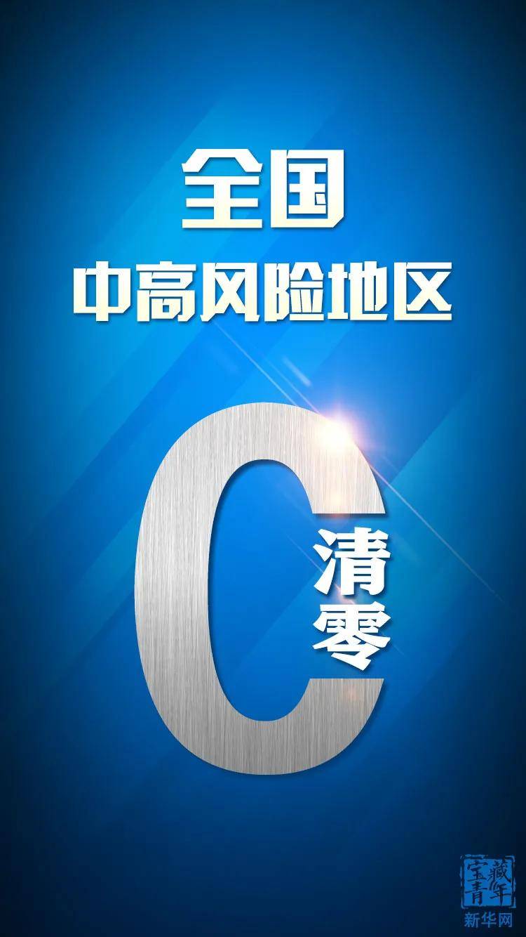 【中高风险地区最新名单/中高风险地区最新名单最新531】-第2张图片