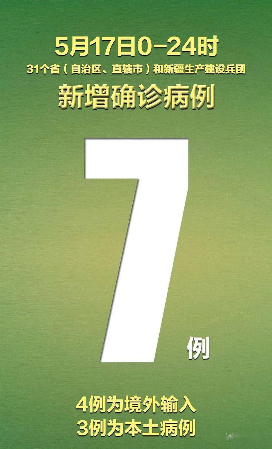 5月疫情最新消息-5月疫情最新消息数据