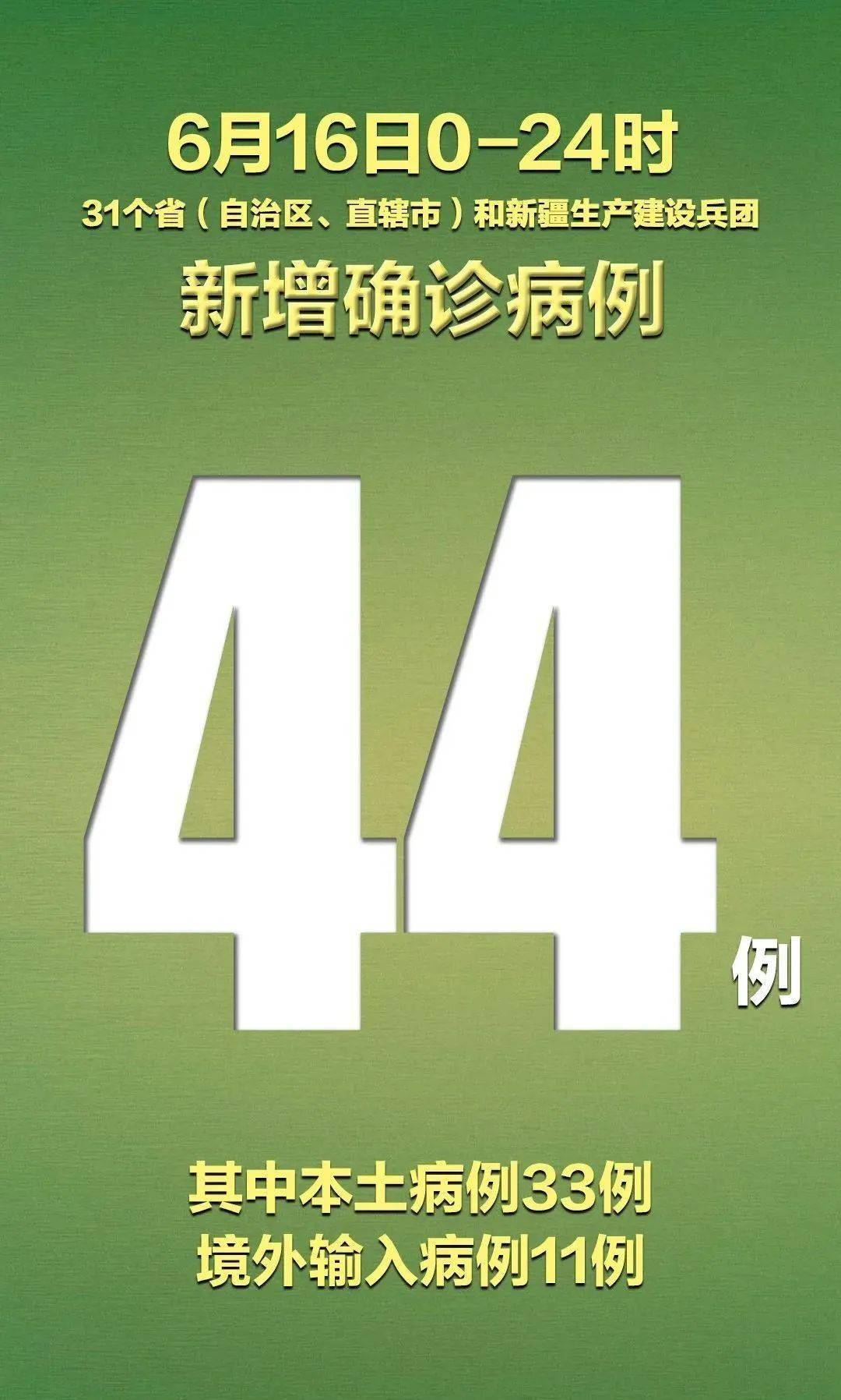 浙江新增本土确诊2例、本土无症状16例︰(浙江新增1例本土病例是什么情况)-第1张图片