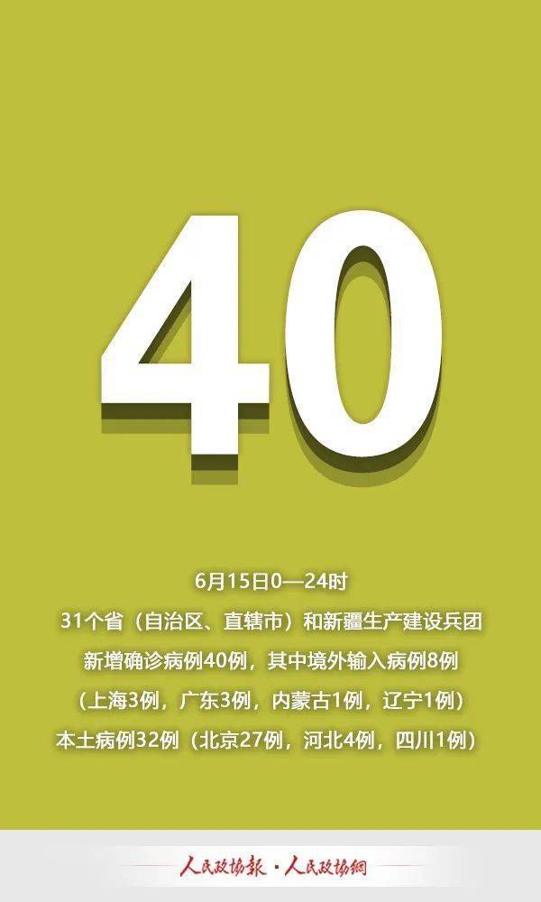 北京疫情确诊病例︰(北京疫情确诊病例分布)