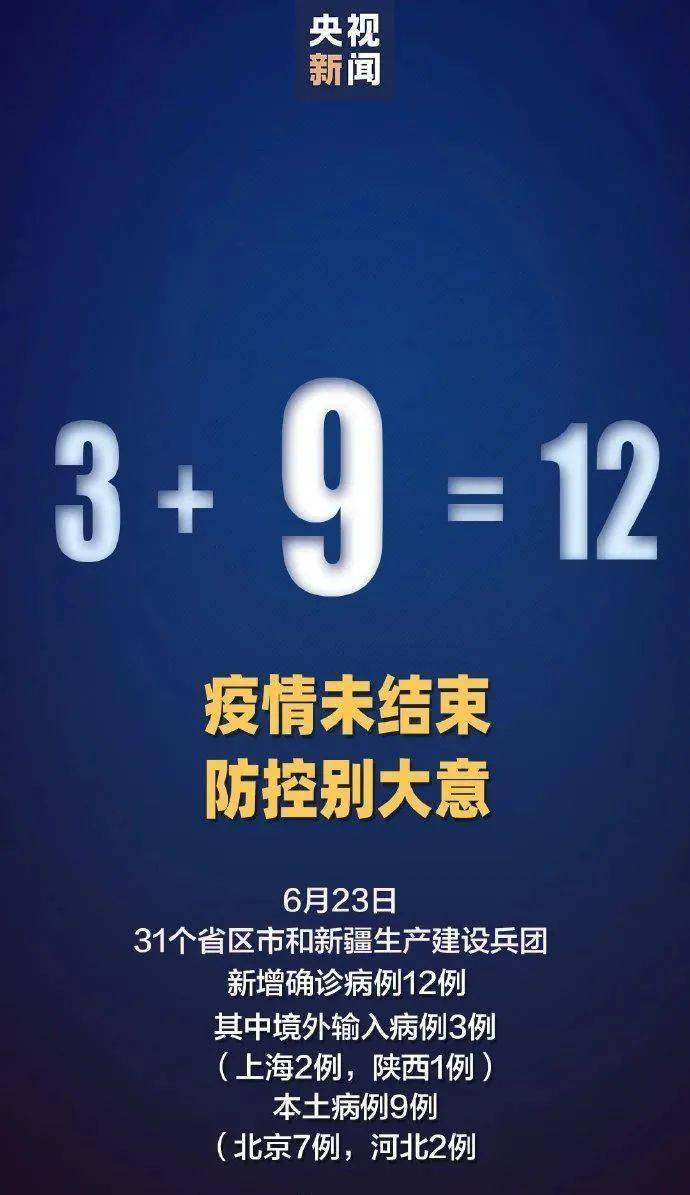 北京9日内新增确诊205例,北京9天新增205例都是谁?