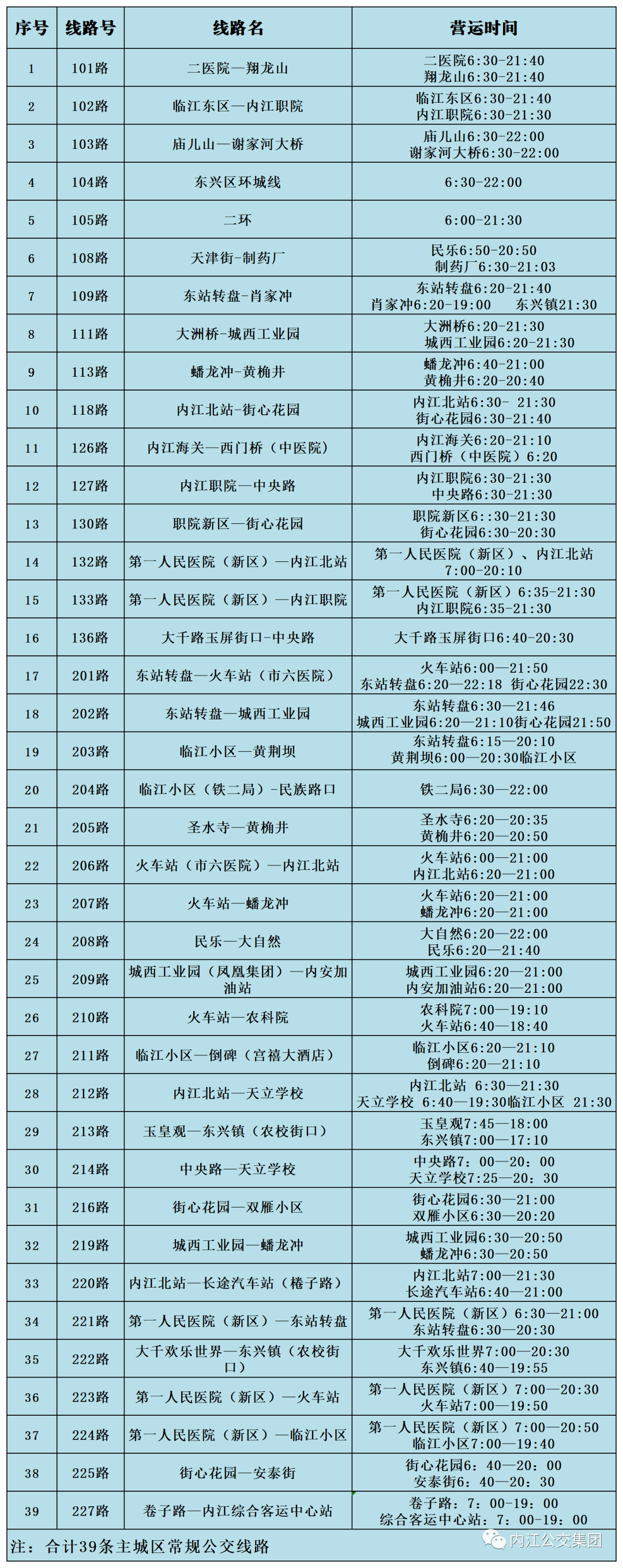「限号查询今天限号多少」〃宜宾限号查询今天限号多少