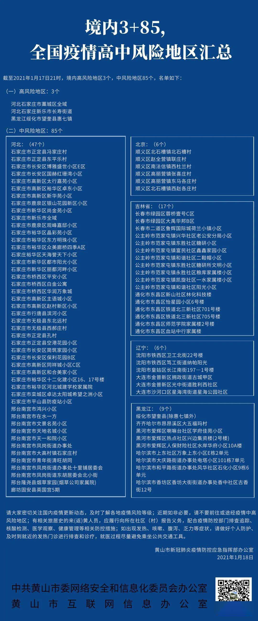 上海属于疫情什么风险地区.上海属于疫情高风险还是低风险地区