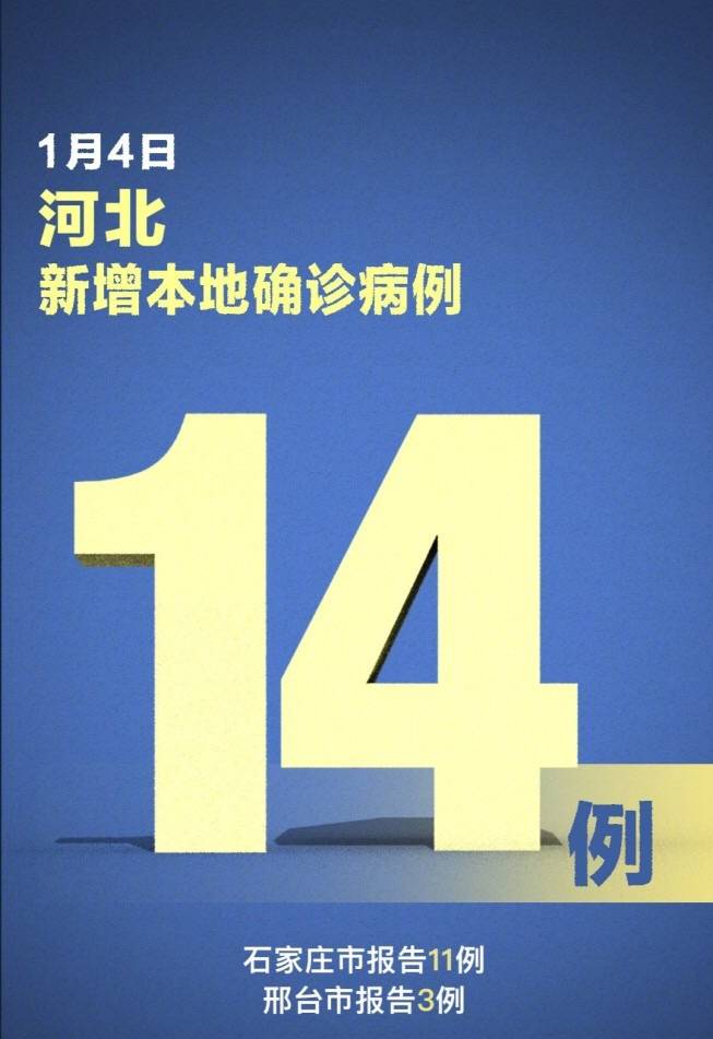 【北京新增本土30例感染者/北京新增本土确诊病例33例】-第1张图片