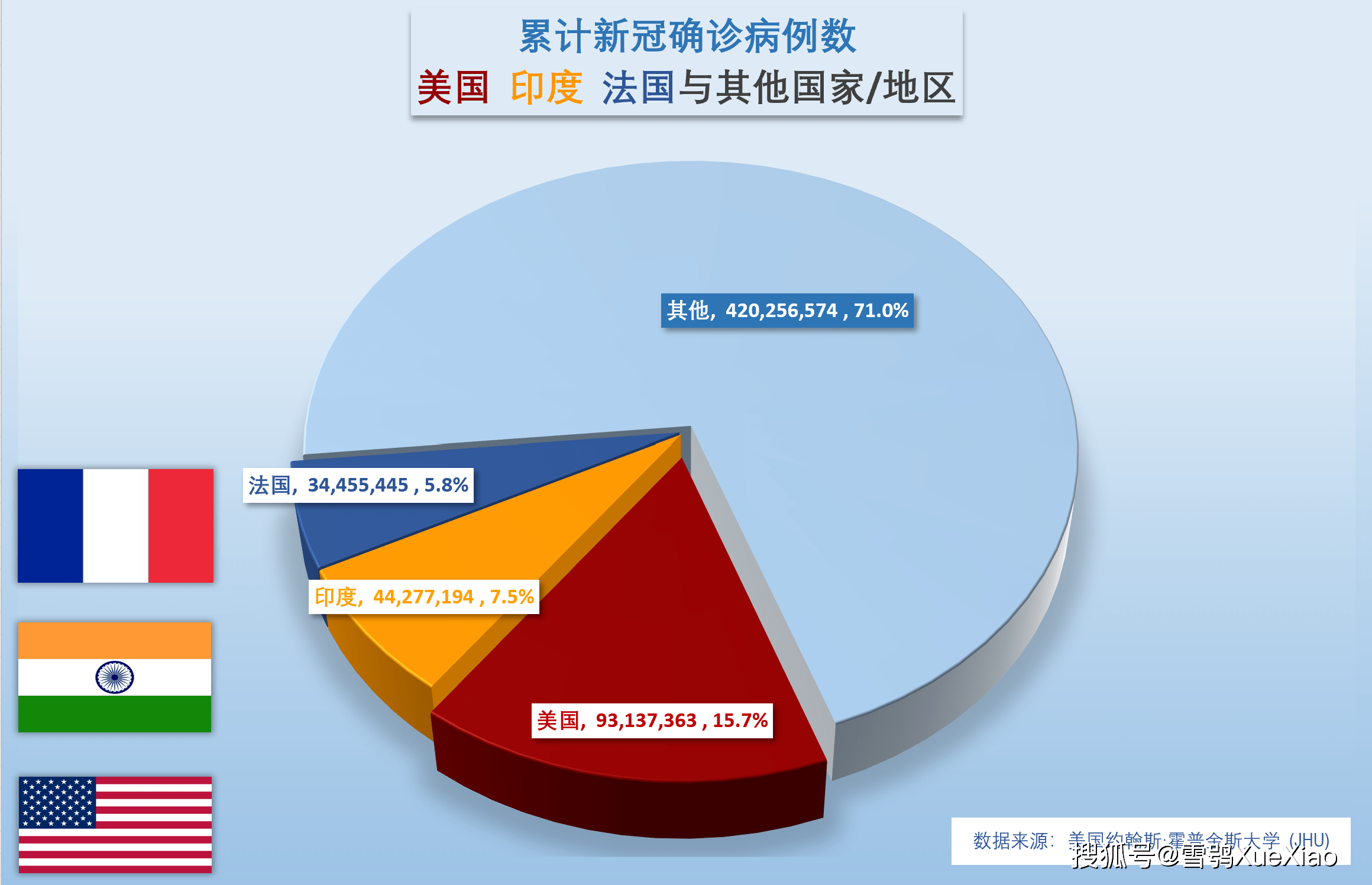 本土新增确诊17例波及7省份〃本土新增确诊破百-第2张图片