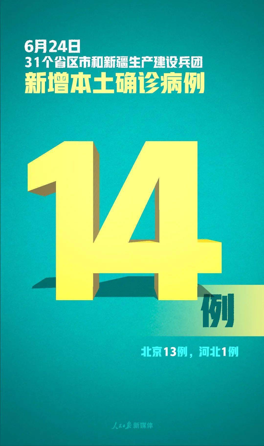 北京新增社会面筛查9例.北京社区人员确诊-第2张图片