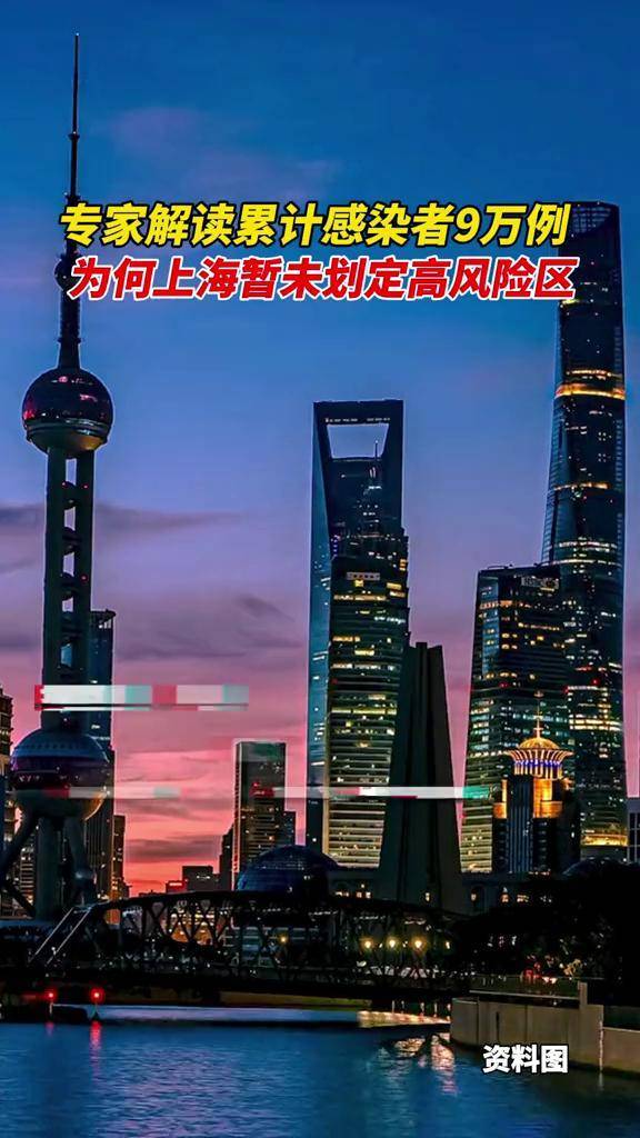 上海新增-上海新增1地高风险 2地中风险-第2张图片